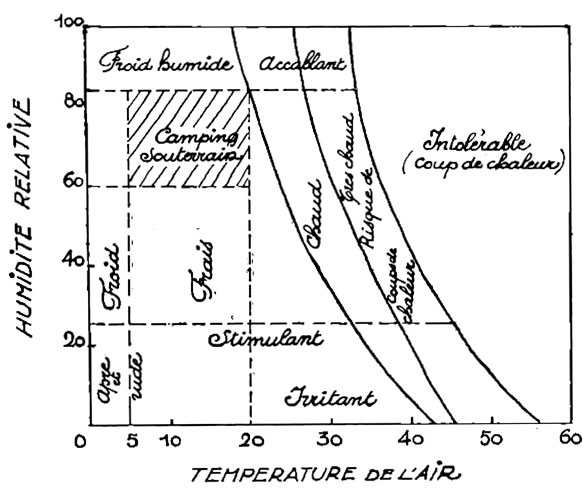 . 103. -     . ,     (David Brunt),   ,       . (  . :  -, . 114, P. Trombe: Le Myst re de la Henne-Morte)